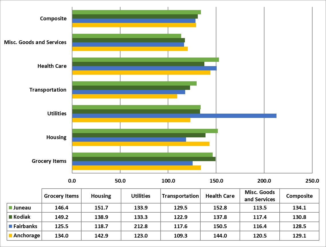 Compare prices for AGUAPLAST across all European  stores